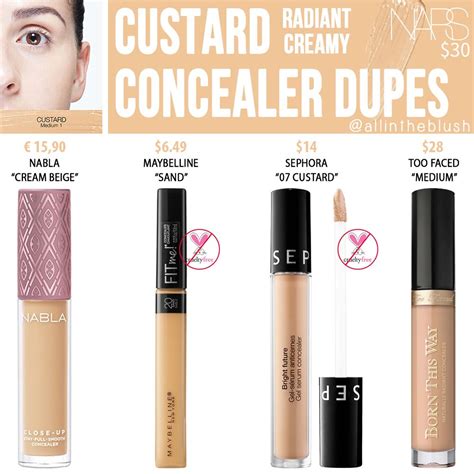 nars concealer dupes